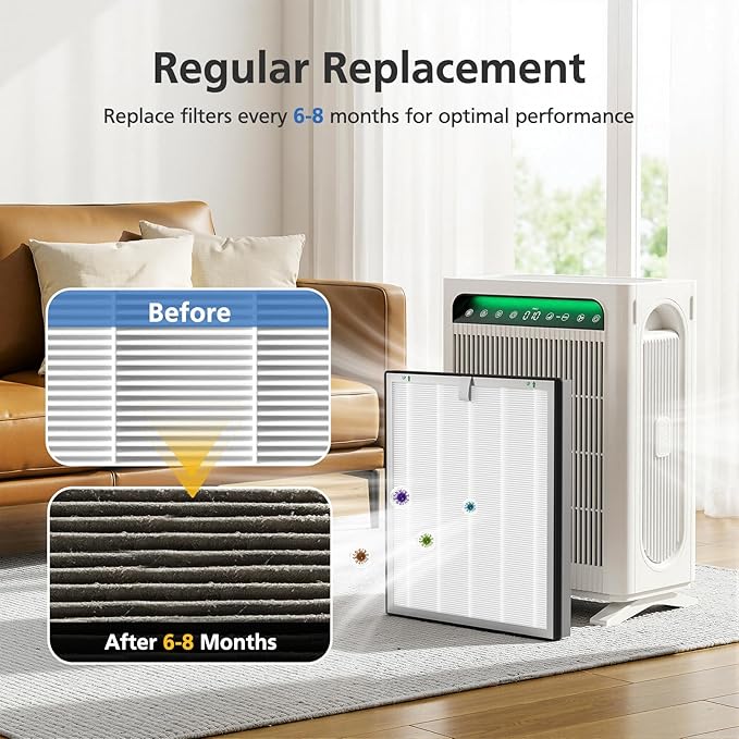 APH4000 Replacement Filter Compatible with KNKA APH4000 Air Purifi-er, 3-IN-1 H13 True HEPA Filter and Activated Carbon Filter for Dust Pollen Pet Dander Odor Smoke, 4 Pack