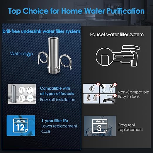Waterdrop AS13 Under Sink Water Filter System, Reduces Lead, Chlorine, Bad Taste & Odor, PFAS, NSF/ANSI 42 Certified, No Drilling Required, 6 Stage Stainless Steel Under Sink Water Filtration System