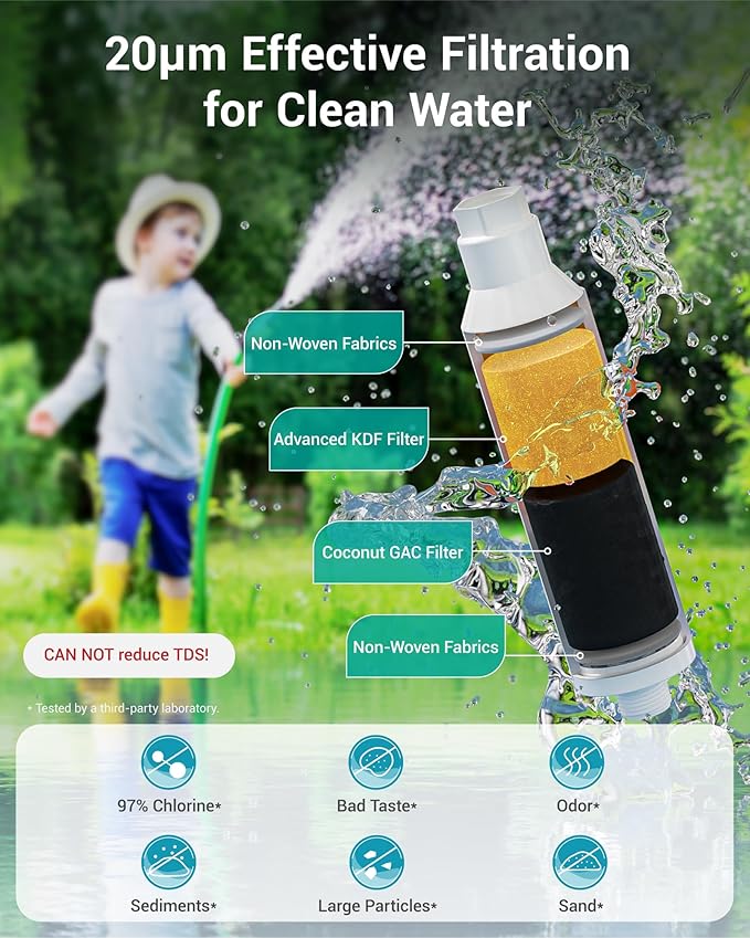 AQUA CREST Garden Hose Water Filter for Plants, Greatly Reduces Chlorine, Odor, Improve Plants Health, Ideal for Organic Gardening, Farming and Pets, 6 Pack with 2 Hose Protector
