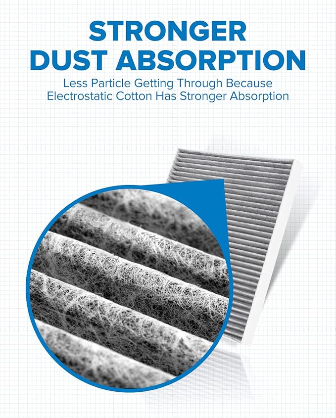 PHILTOP HEPA Cabin Air Filter w/Activated Carbon, Compatible with CF10360 Chevrolet Silverado 1500 2500 HD 3500, Tahoe, Suburban 1500 2500, GMC Sierra 1500, Yukon, Hummer H2, Cadillac Escalade ESV EXT