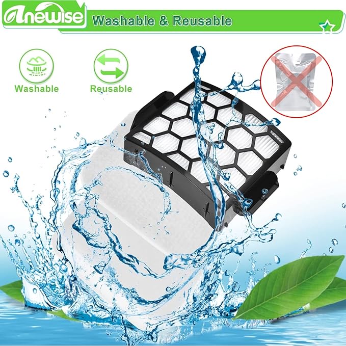 Filter Replacement for Shark UV900 UV950 Pet Performance Lift-Away DuoClean PowerFins Upright Vacuum, 2 HEPA +4 Foam Felt Filters+4 Odor Neutralizer Cartridges, Part #XFFK602UKT, XHF320