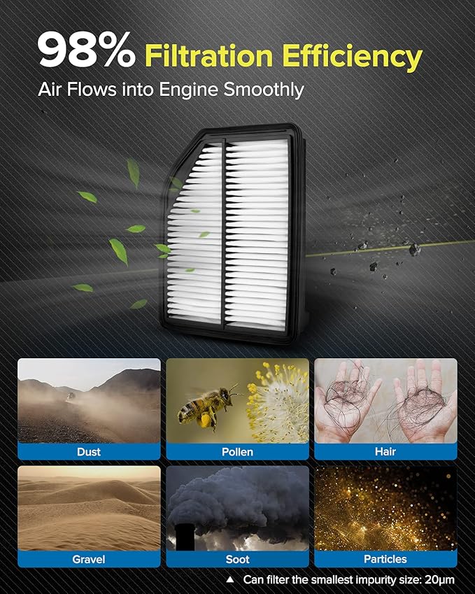 PHILTOP Engine Air Filter, Compatible with CA11258 Honda CR-V CRV 2012 2013 2014, Improve Engine Performance, Rigid Panel