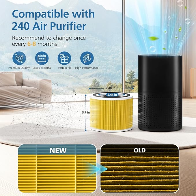 2 Pack 240 Pet Care Replacement Filter Compatible with 240 Air Purifier, 3-in-1 Filter Replacement with Activated Carbon Filter, Yellow