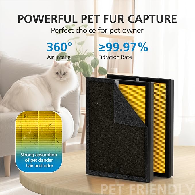KJ190L Pet Care Washable Filter For MOOKA KJ190L Air Purifier, 3 Stage Filtration KJ190 Filter Removes Pollen Smoke Pet Hair Dust, More Activated Carbon For Pet Odor and Dander, 2 PACK for Pets