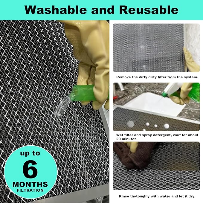 (2 Pack) 20x25x1 Reusable Air Filter, Washable Filter, Electrostatic, MERV 8, Lasts a Lifetime-HVAC AC Furnace Systems Air Filter (Actual Size: 19.75x24.65x0.82Inch)