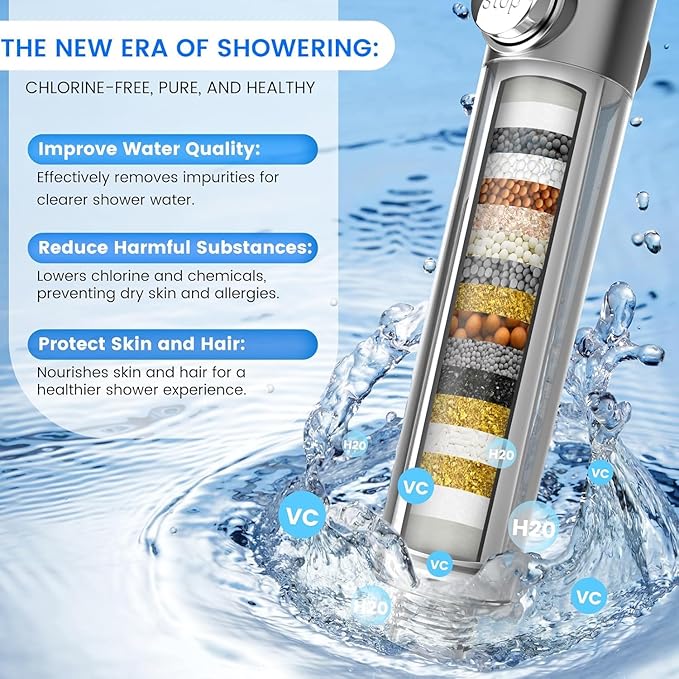 PWERAN Filtered Shower Head with Handheld, 3+1 Spray Modes High Pressure Shower Head with 2-PCS Filters for Hard Water Remove Chlorine, Detachable Showerhead with ON/OFF Switch for Pet Bath (Gray)