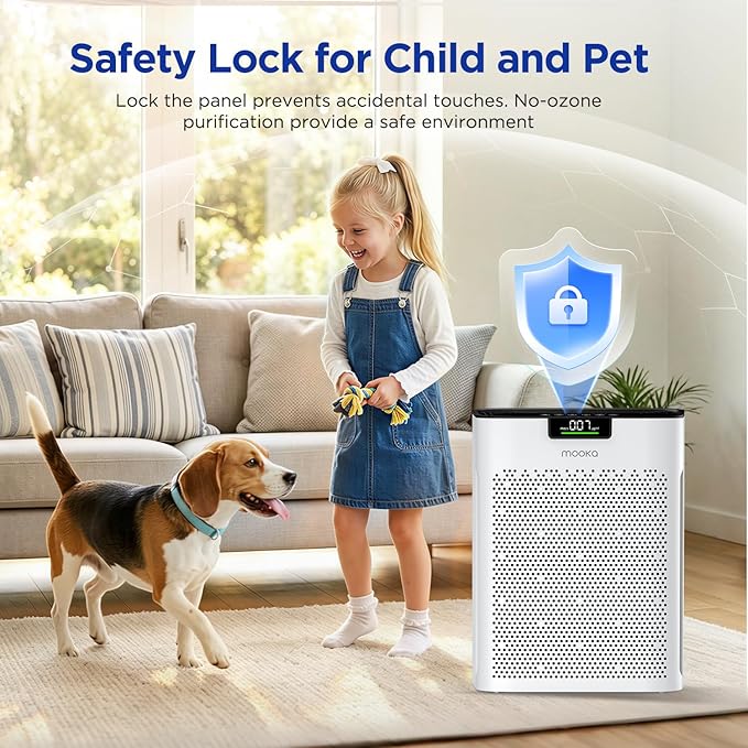 Air Purifier for Home Bedroom Large Room 2200 Ft², MOOKA H13 HEPA Air Cleaner with Washable Pre-filter, Air Quality Monitor, Air Purifiers for Pets Hair Smoke Dust Pollen, Auto Mode, KJ190 White