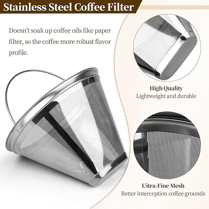 Coffee Filter Compatible with Cuisinart, Stainless Steel Coffee Filter Replacement for Cuisinart DCC 1200P1 3200NAS 3400NAS Coffee Machines - Coffee Maker Parts Reusable Coffee Filters # 4-2 Pack