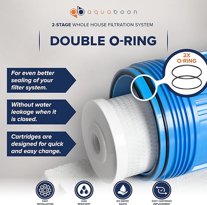 2-Stage Whole House Water Filter System with 20x4.5 GAC & Carbon Filters Against Chlorine & Odor | Pressure Gauge & Release, Wrench, Bracket Included