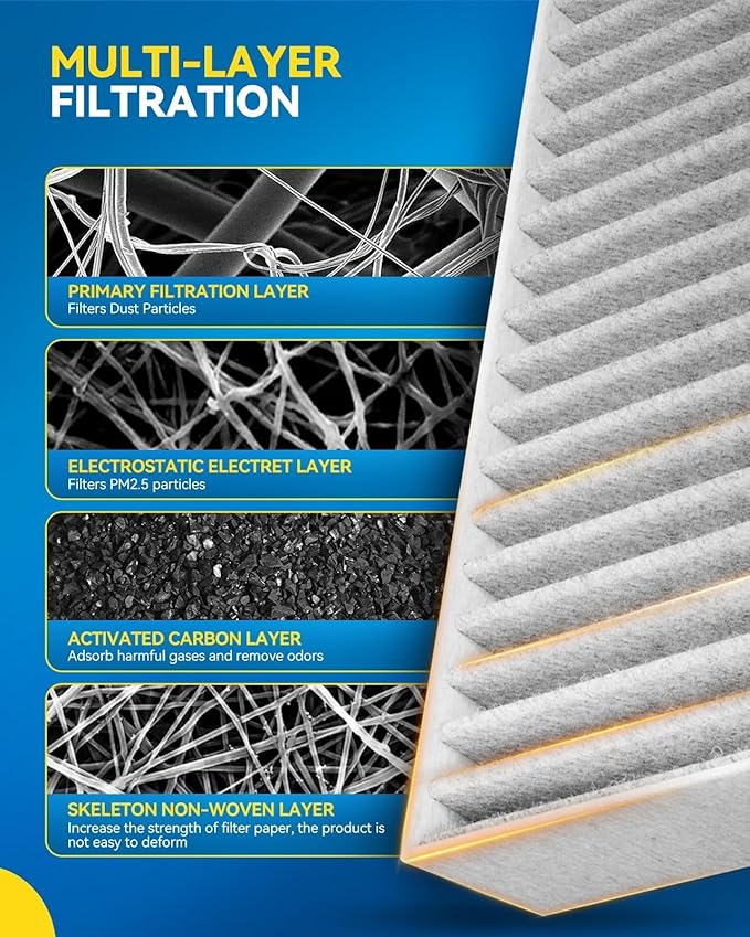 PHILTOP HEPA Cabin Air Filter w/Activated Carbon, Compatible with CF11809 Chevrolet Silverado 1500, Silverado 2500 HD, Tahoe, Suburban, Silverado 1500 LD, Silverado 3500 HD, Suburban 3500 HD