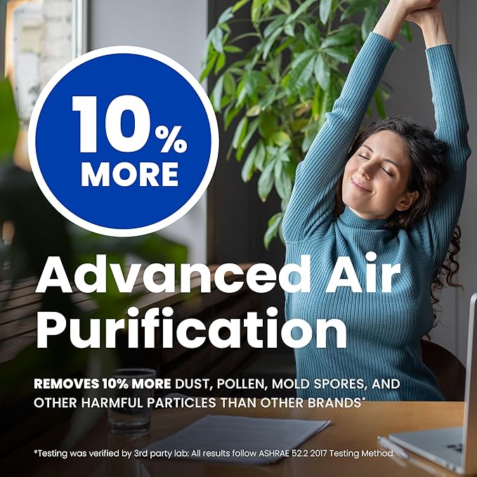 AprilAire 110 Replacement Filter for AprilAire Whole House Air Purifiers - MERV 11, Clean Air & Dust, 16x20x4 Air Filter (Pack of 1)