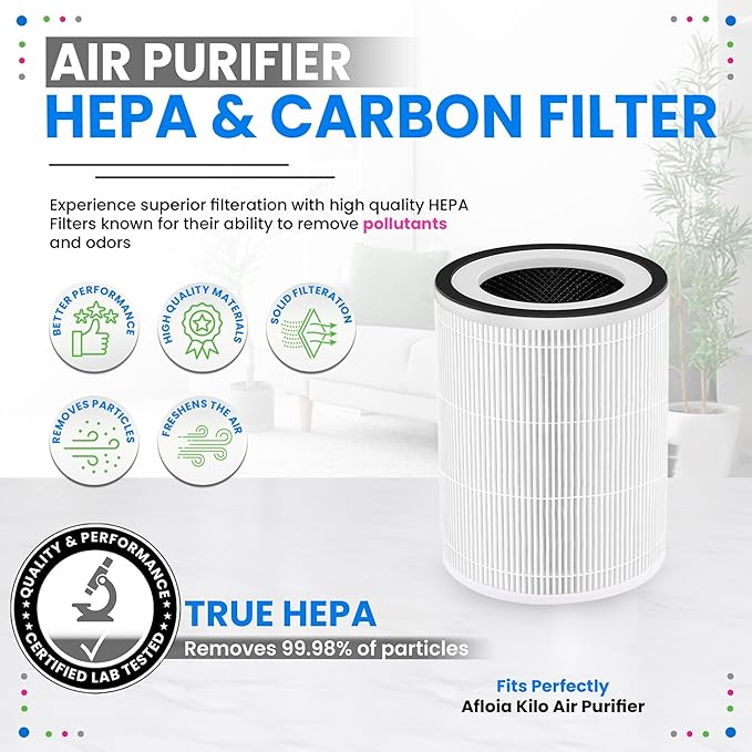 Bagean KILO HEPA Air Filter Compatible with Afloia Air Purifier Filter Replacement - Fits Afloia KILO KILOPRO MIRO MIROPRO - H13 True HEPA with Carbon Filters 99.98% Particles and Purifies Air (1-Pk)