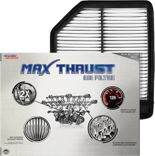 Spearhead Max Thrust Engine Air Filter Replacement | Fits 2006-2011 Civic 1.8L L4 Gas/Natural Gas | OEM Fit & High Dust Holding Capacity (MT-165)