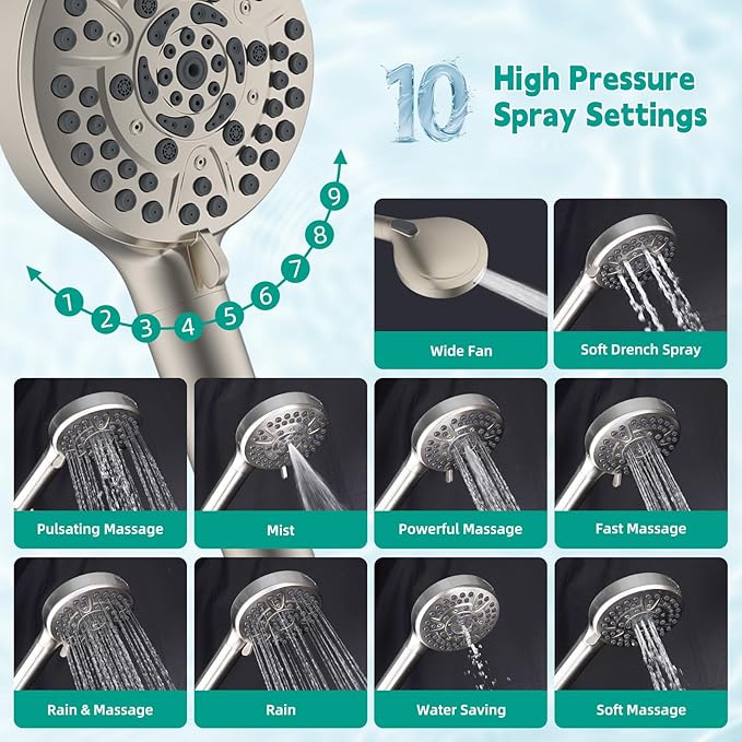 Hibbent Filtered Shower Head with Handheld, High Pressure 10 Spray Showerhead with 3 Filters, Water Softener for Hard Water-Remove Chlorine, Reduces Dry Itchy Skin, Improve Skin& Hair, Brushed Nickel