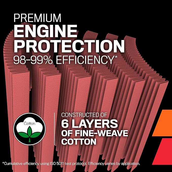 K&N High-Flow Original Lifetime Engine Air Filter: High Performance, Premium, Washable, Replacement Filter: See product description for complete list of compatible vehicles, CM-9020