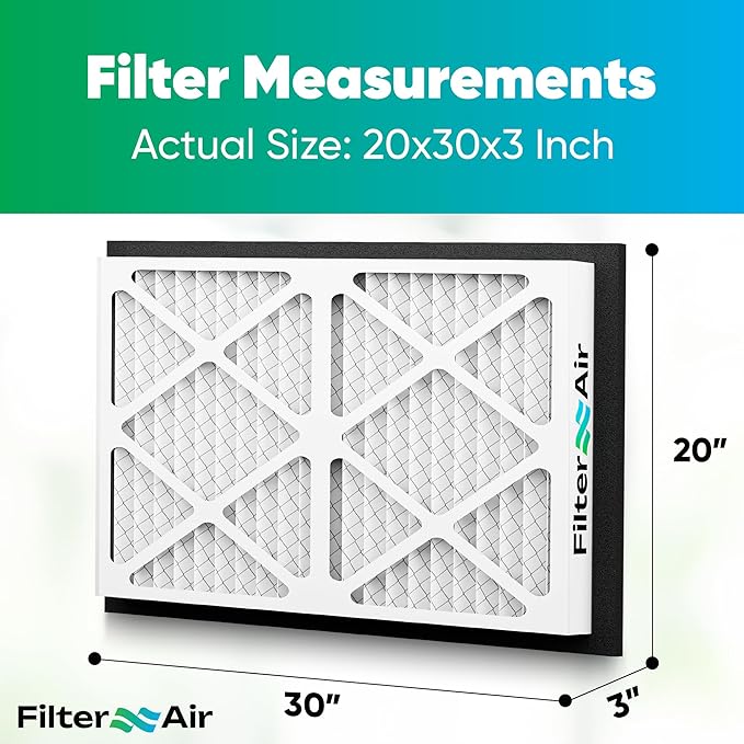 Filter X Air-20x30x3 MERV 13 Pleated Air filters with Black Sealing Gasket (2pcs), Replacement-Compatible with Zephyr VGF Series Whole House Return Grille Filter Home Air Filter 20”x30”x3”