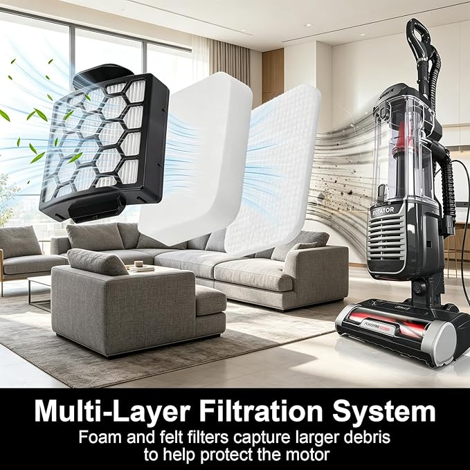 ZU102 Filter Replacement for Shark ZU102 ZU100 Rotator Pet Upright Vacuum, Include 2 HEPA Filters and 4 Foam & Felt kit for Pet Homes, Remove Hair, Dander, Pollen & Dust