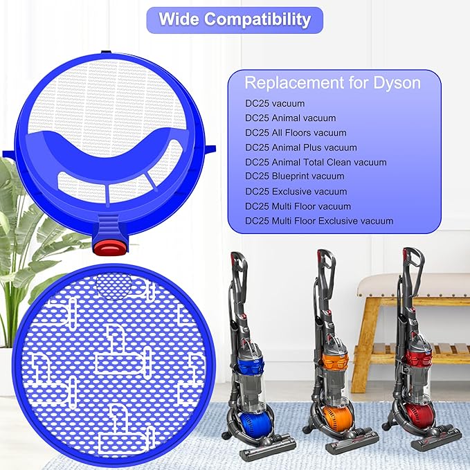 DC25 Filter for Dyson Ball DC25 Vacuum, HEPA Filter Replacement for Dyson DC-25 Upright Vacuum Cleaner, Part 916188-06, 919171-02, Washable & Reusable