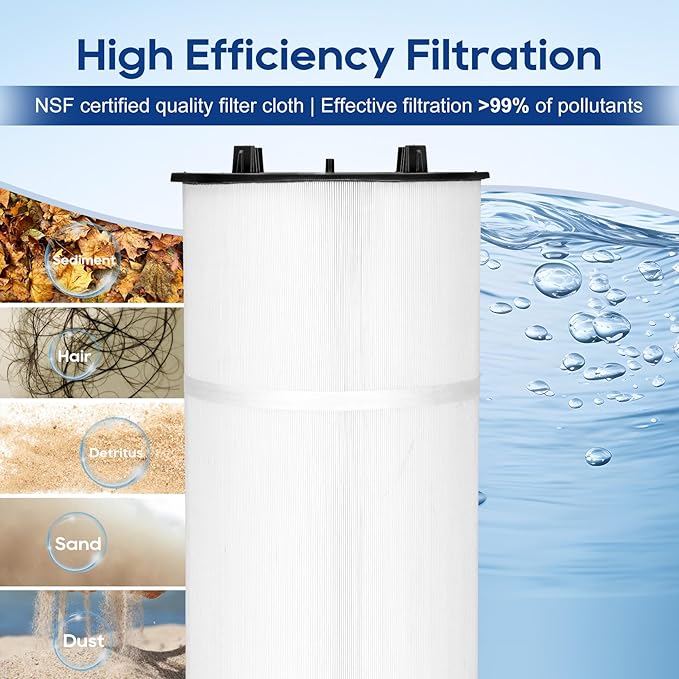 Miory 27002-0150S Pool Fliter Cartridges, Replacement for sta-rite 27002-0150S Pool and Spa D.E. Filter, Compatible with sta-rite PLM150 and System 2 Modular Media, with Air Bleed Assembly, 150 sq.ft
