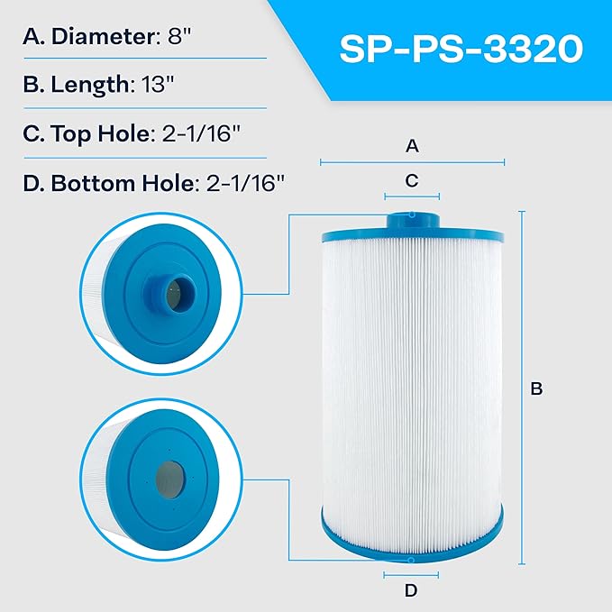 SpiroPure Replacement for Unicel C-8475 Pleatco PCS75N Filbur FC-3320 Coleman Maax Spas 100594 Hot Tub Spa Pool Filter Replacement Cartridge