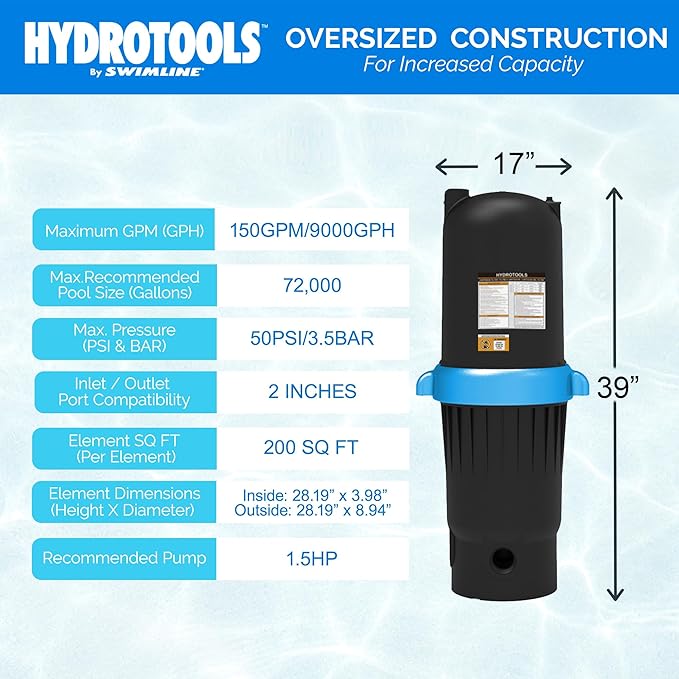 SWIMLINE HYDROTOOLS Above-Ground Pool Cartridge Filter Tank, Sure-Flo 200 Sq Ft w/ Element
