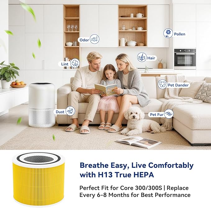 Core 300 Pet Care Replacement HEPA Filter for LEVOIT 300 300-P 300S 300S-P, H13 True HEPA Activated Carbon, 99.97% Filtration Dust Pollen Pet Dander Smoke, Replaces Core 300-RF-PA, 2 Pack Yellow