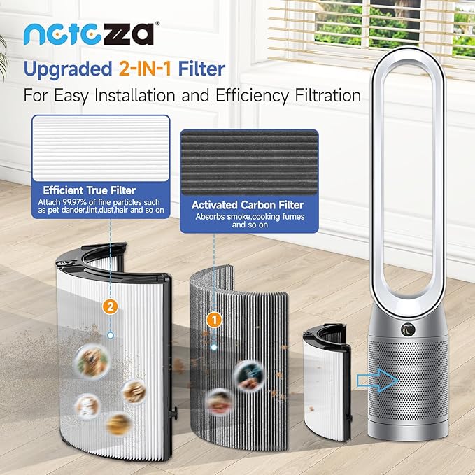 360° Combi Glass Efficient and Activated Carbon Filter Fit For Dyson TP07 HP07 TP10 HP10 TP06 HP06 TP04 HP04 PH01 PH02 PH03 PH04 TP09 HP09 Air Purifier, 2-in-1 Replacement Filter, 2 Pack