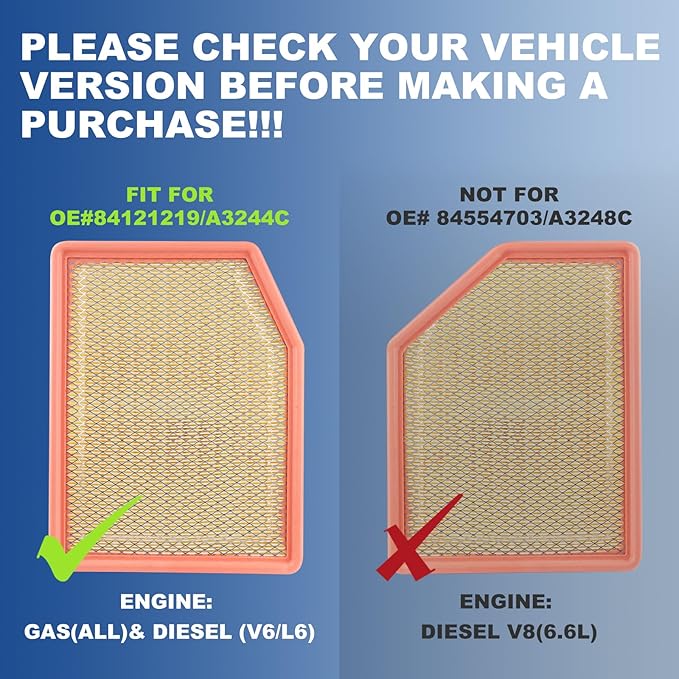 Cabin & Engine Air Filter Set Fit for 2019-2026 Chevrolet Silverado 1500, Tahoe, Suburban, Sierra 1500, Yukon, Yukon XL, Escalade Replace#13356916 84121219 CF11966 CA12404 Car Accessories