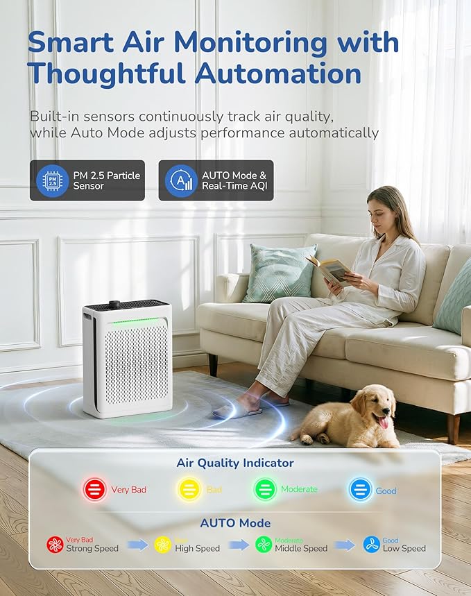 Air Purifier for Home Large Room, CADR 270 Powerful Bedroom Air Cleaner|Washable Pre-Filter, High Efficiency Filter, AQI Display, AUTOMode with Aroma, Reduce Pets Hair Dust Pollen Odor, DH-JH023 White