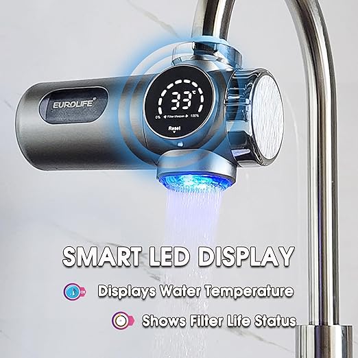Combo Eurolife Faucet Mount Water Filter EL-LS-A15, LED Sink Water Filter with UV Light and Real Time Filter Life Indicator, Carbon Filter 8 Level fine Filtration, Extra More 2 Carbon Filter Included