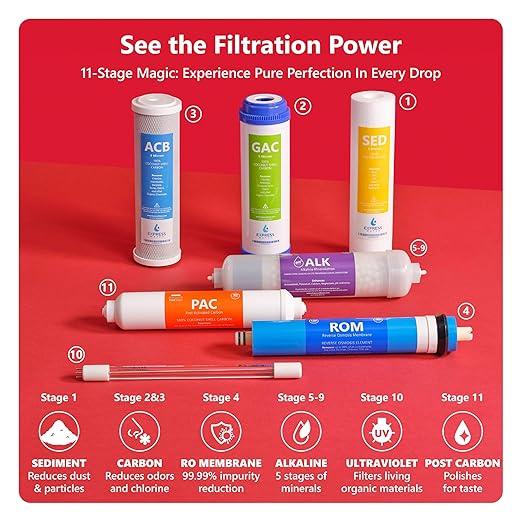 Express Water ROALKUV10M 11-Stage Alkaline Under Sink Reverse Osmosis Water Filter System, UV Filter, NSF Certified 372, 100 GPD, Deluxe Chrome Faucet