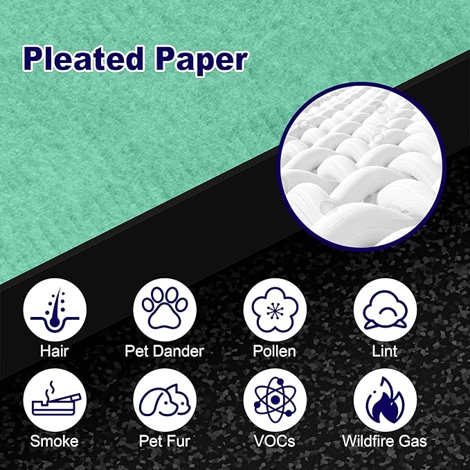 4 Pack 115115 Toxin Absorber Replacement Filter A for Winix PlasmaWave Air Purifier C535 5300 5300-2 6300 6300-2 P300 AM90 9000 5000 5000B C909 9800, High Efficiency Size 21 Filter, Green