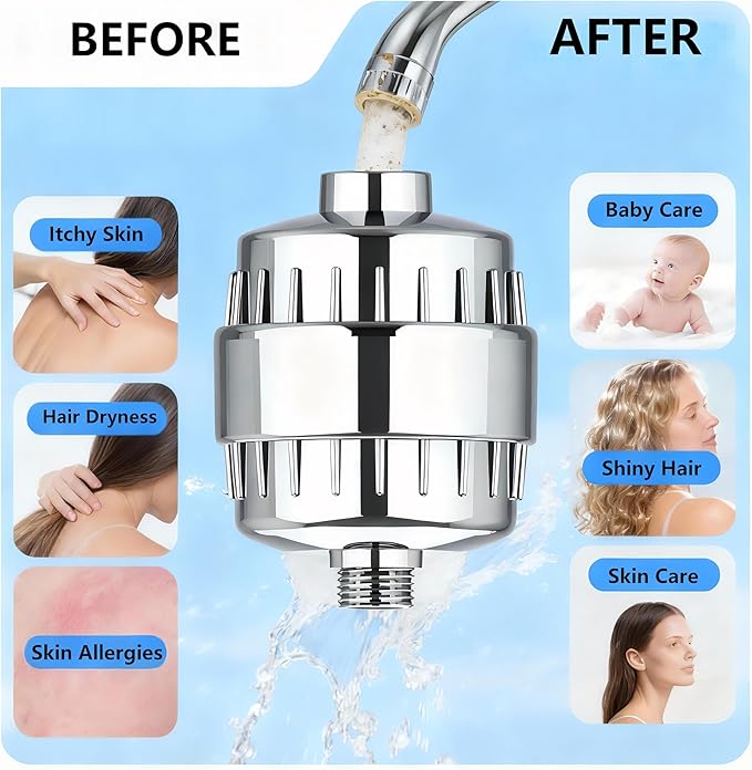 Showerhead Filters with 2 Pack Cartridges, Hard Water Softener, 99% Remove Chlorine, Heavy Metals and Harmful Impurities, High Output Filters for Improving Skin & Hair, Chrome Finish