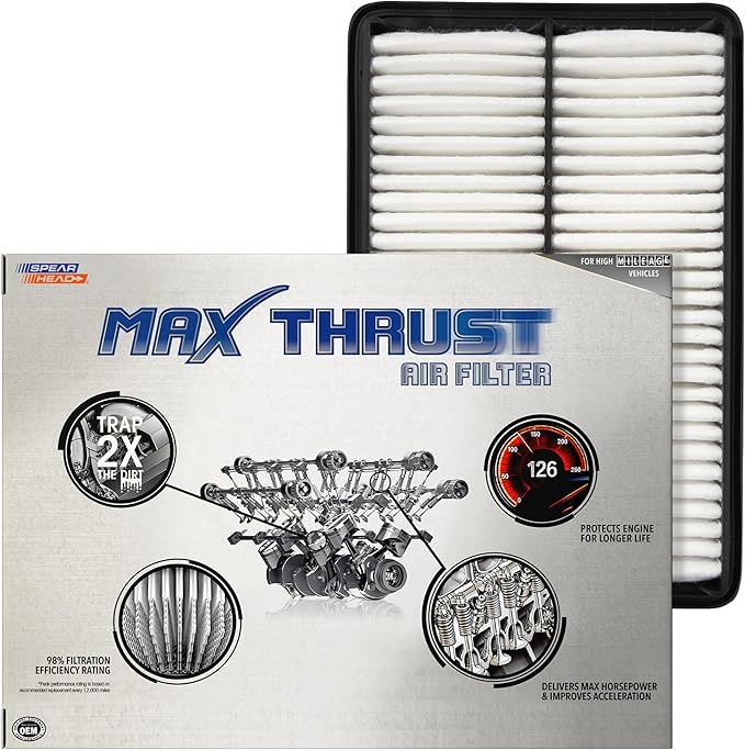 Spearhead Max Thrust Engine Air Filter Replacement | Fits 2012-2023 Mazda 6, Mazda 3 Skyactiv & Naturally Aspirated, CX-5 2.0L L4/2.5L Non-Turbo L4 | OEM Fit & High Dust Holding Capacity (MT-259)