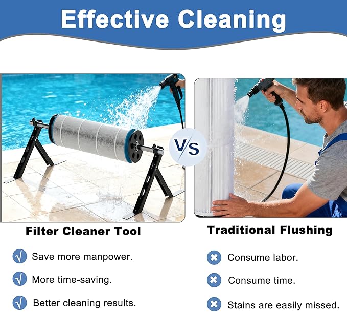 Pool Cartridge Filter Cleaner Tool with Stand, Filter Cleaner and Adapter Compatible with 3", 4", and 6" Cartridges, Sturdy Frame for Durable & Efficient Cleaning (Filter Cartridge Not Included)