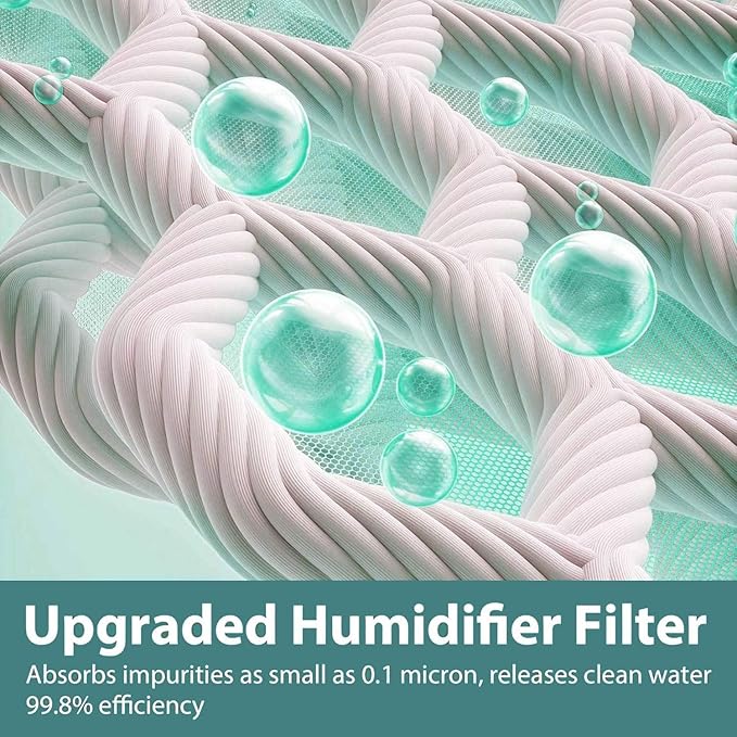 35 Panel Humidifier Filter Replacement for Aprilaire 350 560 560A 568 600 600A 600M 700 700A 700M 760 760A,Model 35 02 Replacement Filter for Aprilaire 600 Series 2pcs.