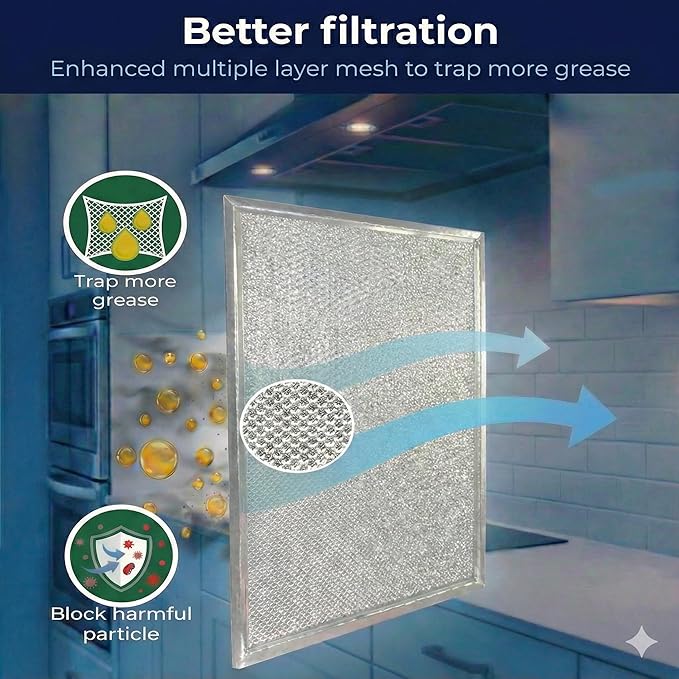 4X Stove Hood Vent Filter 10.5" x 8.75" 97006931 Compatible with Broan Range Hood Filter Replacement BP29 - Fit's Nutone Kitchen Exhaust Fan - Blocks Grease & Filters Over Oven Air