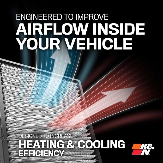 K&N LIFETIME Cabin Air Filter: Premium, Washable, Clean Air for your Cabin: Compatible with Select 2018-2026 Toyota/Lexus: 4Runner, Land Cruiser, Sequoia, Tundra, Tacoma, GX550, LS500, LX600, VF2080