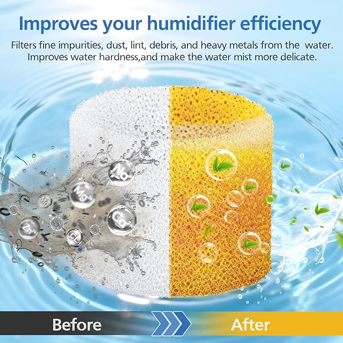 ShufudeJa 30-Pack Top Fill Humidifier Replacement Filter Compatible with LEVOIT Classic160, Dual150, Dual200S, Classic300(S), LV600S, OasisMist450S, Superior6000S Humidifiers