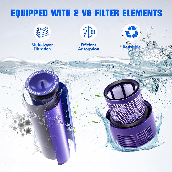 Bonacell 【Upgraded 8000mAh 21.6V 8.0Ah Replacement for Dyson V8 Battery Li-ion Compatible with V8 215681 967834-05 SV10 Absolute/Animal/Fluffy/Cord-Free Handheld Vacuum