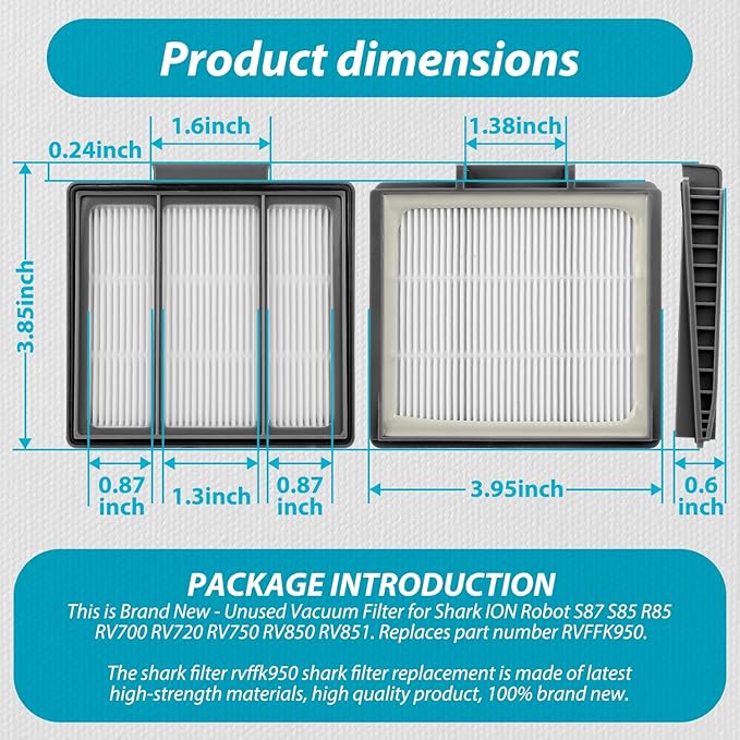 2 Pack Replacement HEPA Filter for Shark RV1001AE RV1001 UR1005AE RV1101ARUS RVFFK950 Lot BB755 Vacuum Models
