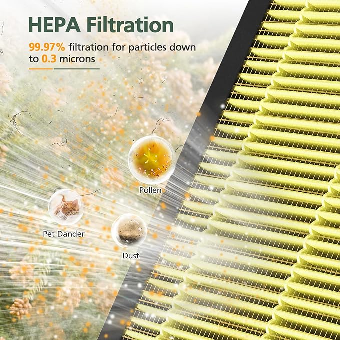 AP303 AP304 Replacement Filters, Compatible with DAYETTE AP303/ AP304/ AP305/ AP308/ AP405 Air Purifier, and for FRESHDEW AP303/ 304 Purifier, HEPA Filter with 3 Stage Filtration, 2 Pack (Pet Filter)