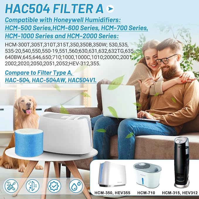 Lemige 4 Pack Upgraded HAC-504 Humidifier Filters for Honeywell Humidifier HAC-504, HAC-504AW, HAC504V1, HCM350, HCM-350W, HCM-300T, HCM-315T, HCM-600, HCM-710, Replacement Filter A