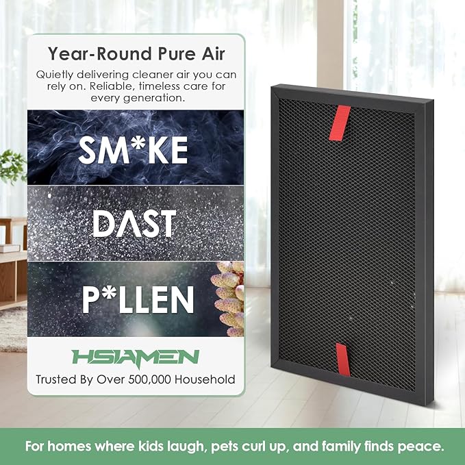 HRFSP1 Pet Filter S Compatible with Honeywell S Filter HPA3000 PowerPlus and HPA5000 Air Purifier HPA5300 Model HPA3100/3200/3300/5100/5200/5300, 3-Pack