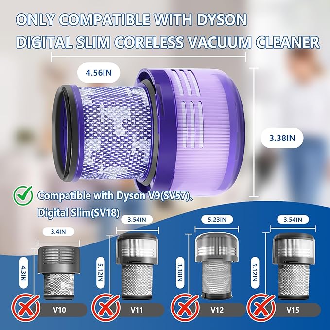 Keluke 3 Packs V9 Filter Replacement Compatible with Dyson V9(SV57)、Digital Slim(SV57、SV18) Cordless Vacuum, Part No.970612-01 Compatible with Dyson Digital Slim Filter