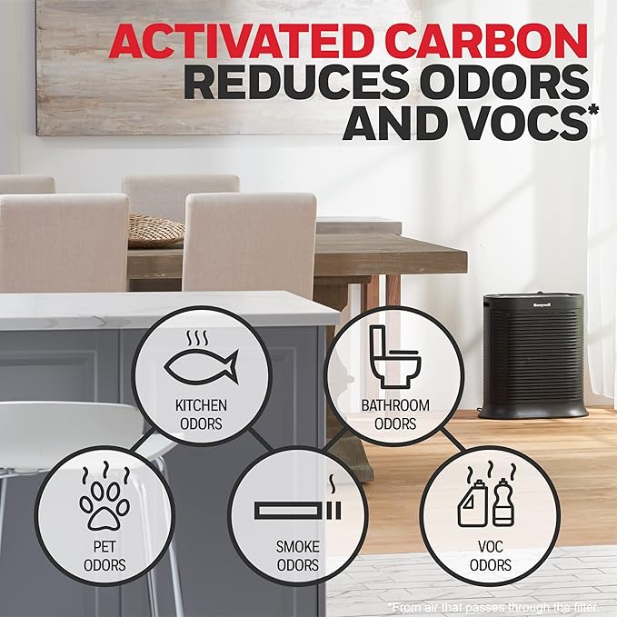 Honeywell HRF-A300 Pre-Filters for Air Purifiers, Activated Carbon Reduces Household Odors and VOCs, Compatible with Select Honeywell HEPA Air Purifiers, 4 Count (Pack of 2)