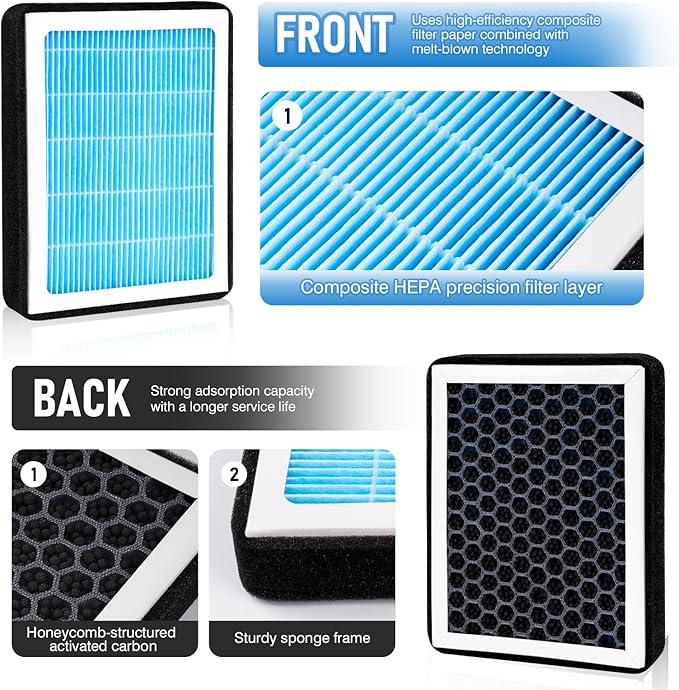 2-Pcs HEPA Cabin Air Filter with Activated Carbon for 2018-2026 Ford Expedition, 2015-2023 F-150 F150, 2017-2022 F250, F350, F450 Cabin Filter CF12150 Replacement Automotive Accessories