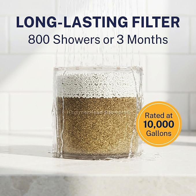 HammerHead Showers® Solid Metal Shower Head Filter – KDF 55 Shower Filter, High Pressure Universal Shower Filters to Remove Toxic Chemicals – Removes Chlorine and Heavy Metals – Chrome