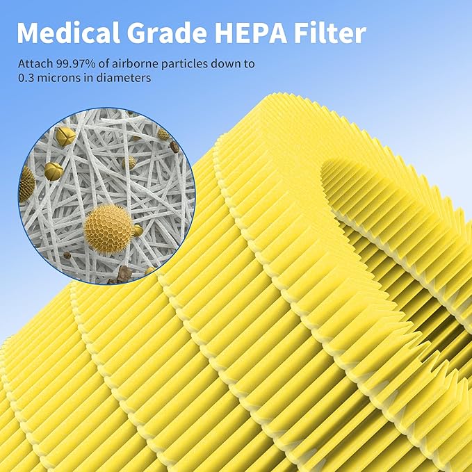 2 Packs AP-S0610L Pet Care Replacement Filters Compatible with MOOKA AP-S0610L Air Purifier, 3-Stage System for Odors, Dander and Smoke