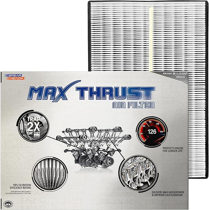 Spearhead Max Thrust Engine Air Filter | Fits 2013-18 Avalon Hybrid, 2012-17 Camry Hybrid, 2013-18 RAV4 2.5L L4, 2007-18 ES300h/HS250h/LS460/LS600h | OEM Fit & High Dust Holding Capacity (MT-677)
